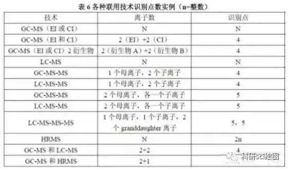 隔断红尘忠心职守金蛇狂舞懒羊毫是什么生肖请全面释义、解释与落实、定量解答解释落实